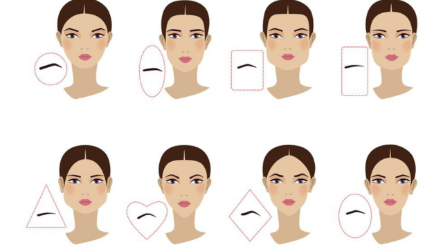 The best eyebrow for each face type