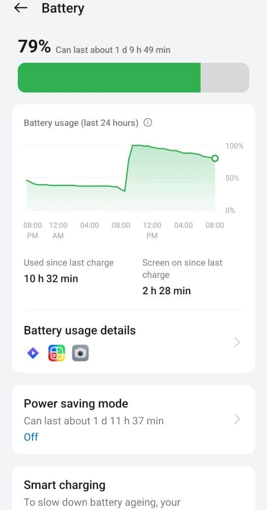 Oppo Reno 12F battery